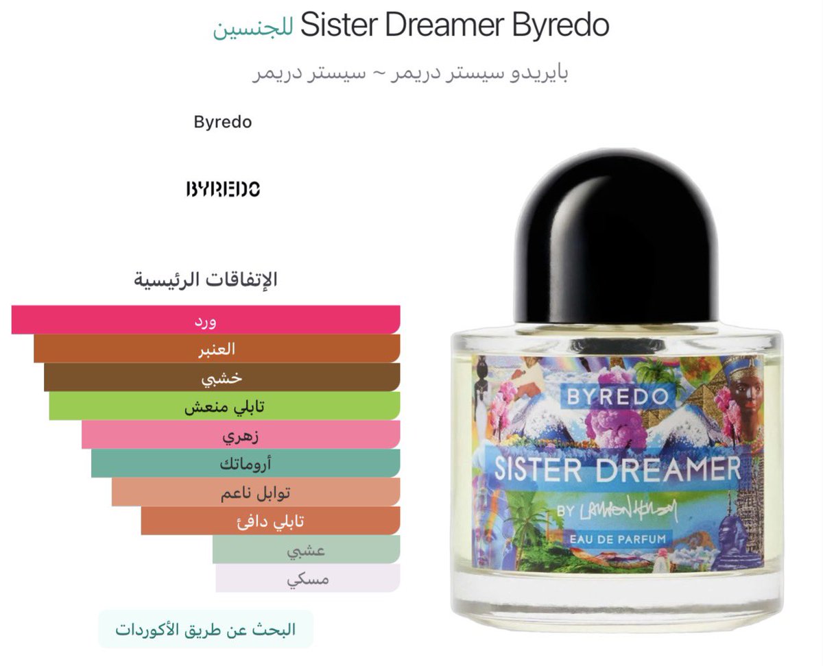 Ebn51's tweet photo. عطر بايريدو الجديد،ورد عنبري خشبي ..  في عطور الورد والزهريه مبدعين 👌🌸
 الصورة اللي على العطر تخوف😰 https://t.co/Yi8j3M34VR