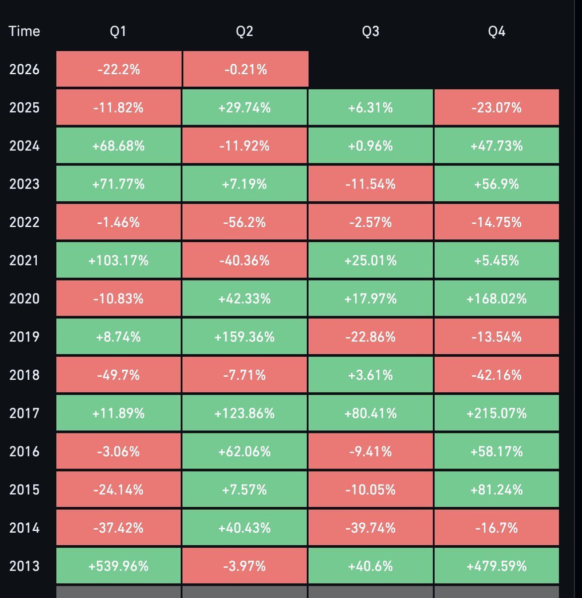 Kong Trading 🦍 tweet media