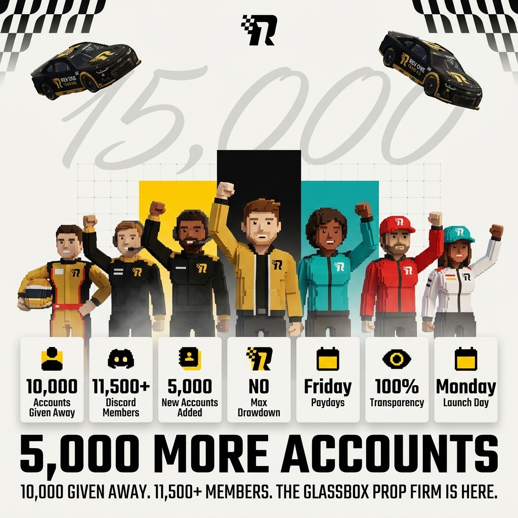 Rev One Trading tweet media