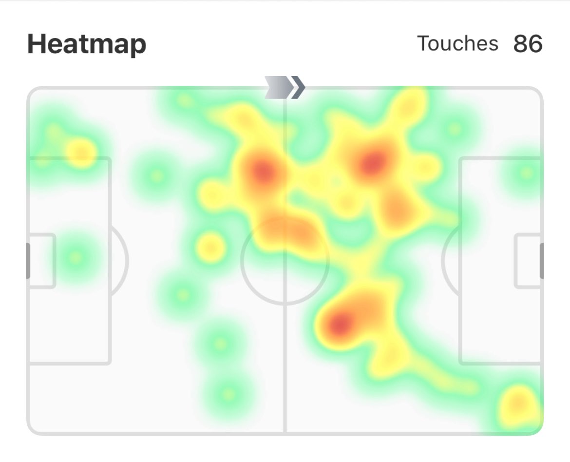 Touchline TFC tweet media