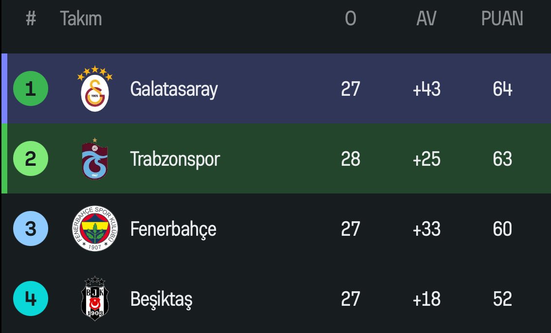 kerem saç kaybı tweet media