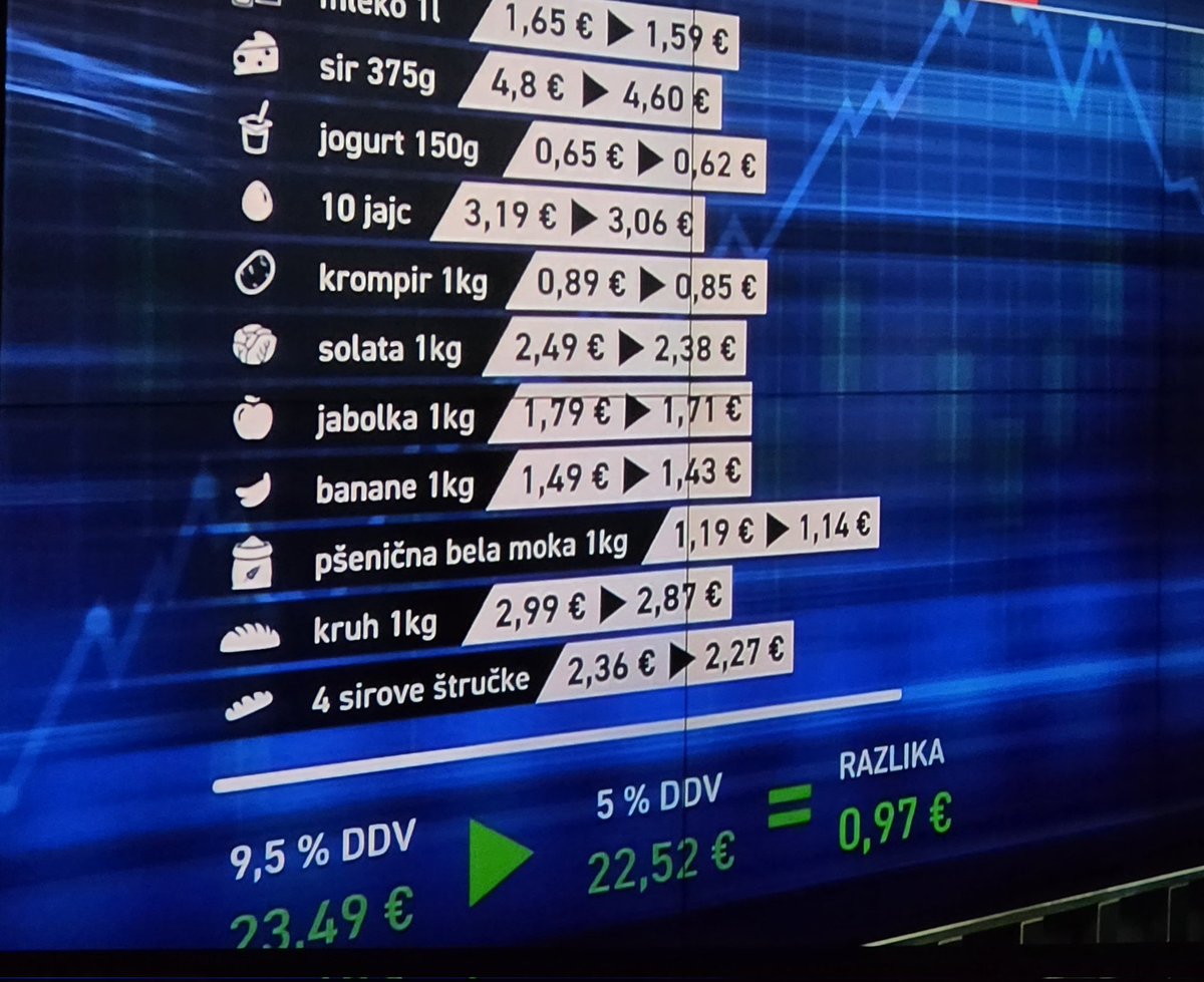 Matej Klarič tweet media