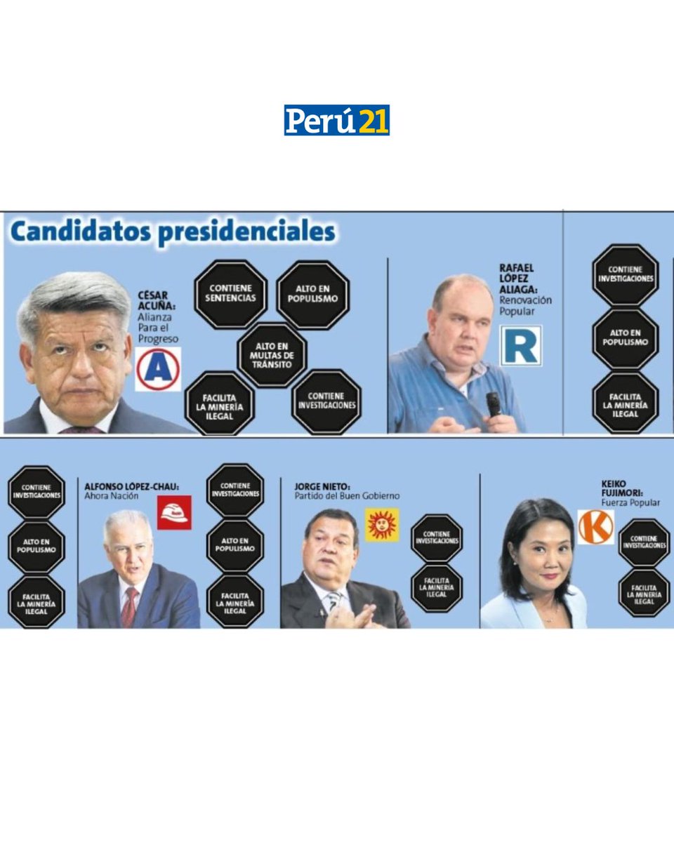 Perú21 tweet media