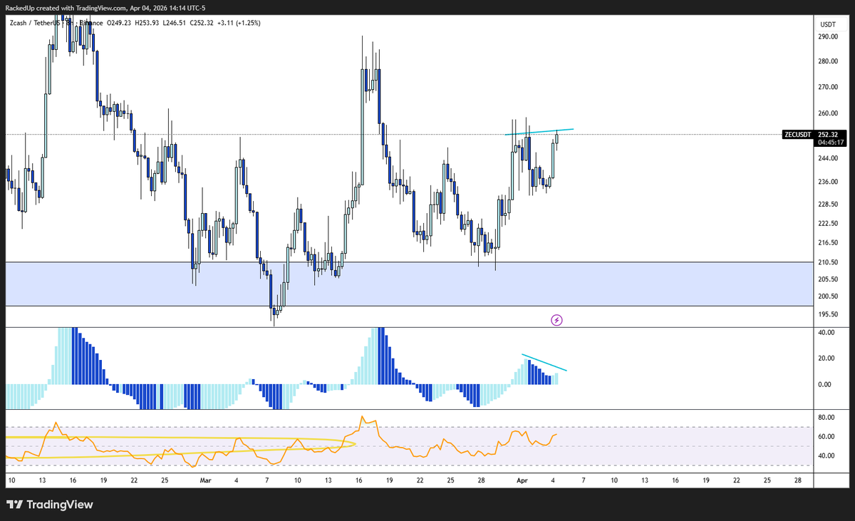Pumponomics tweet media