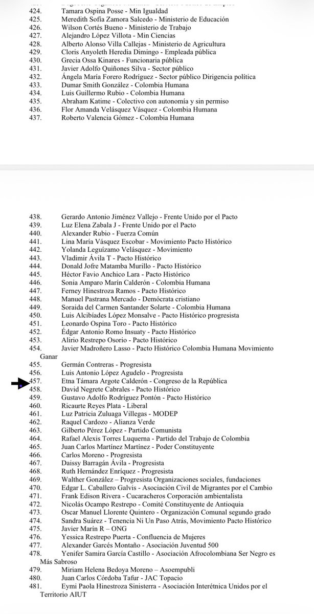 Támara Argote tweet media