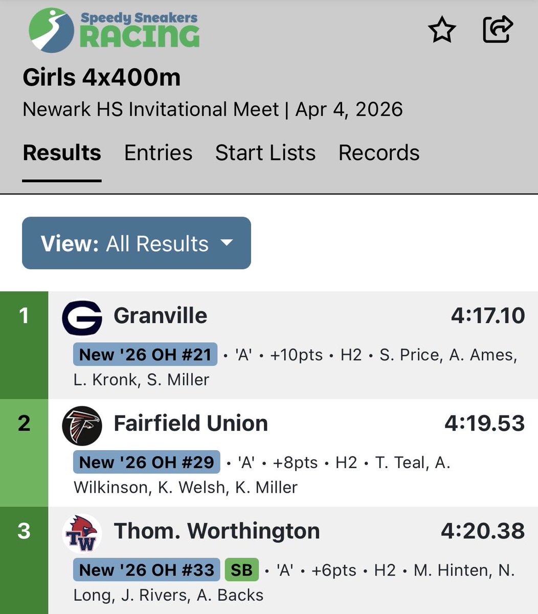 Andrew Cox tweet media