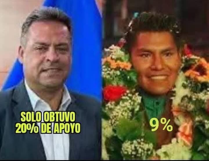 “PEPE LUCHO”🇧🇴 tweet media