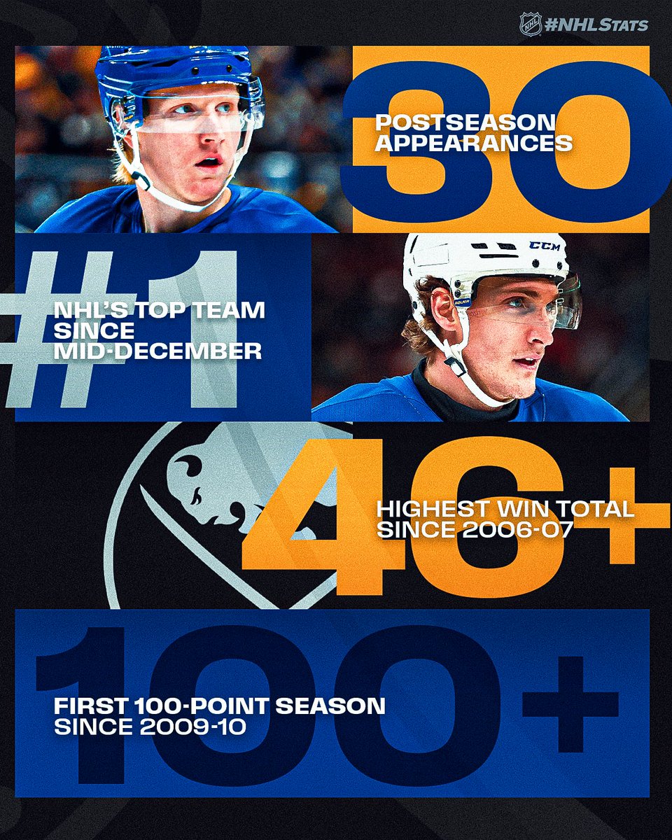 NHL Public Relations tweet media