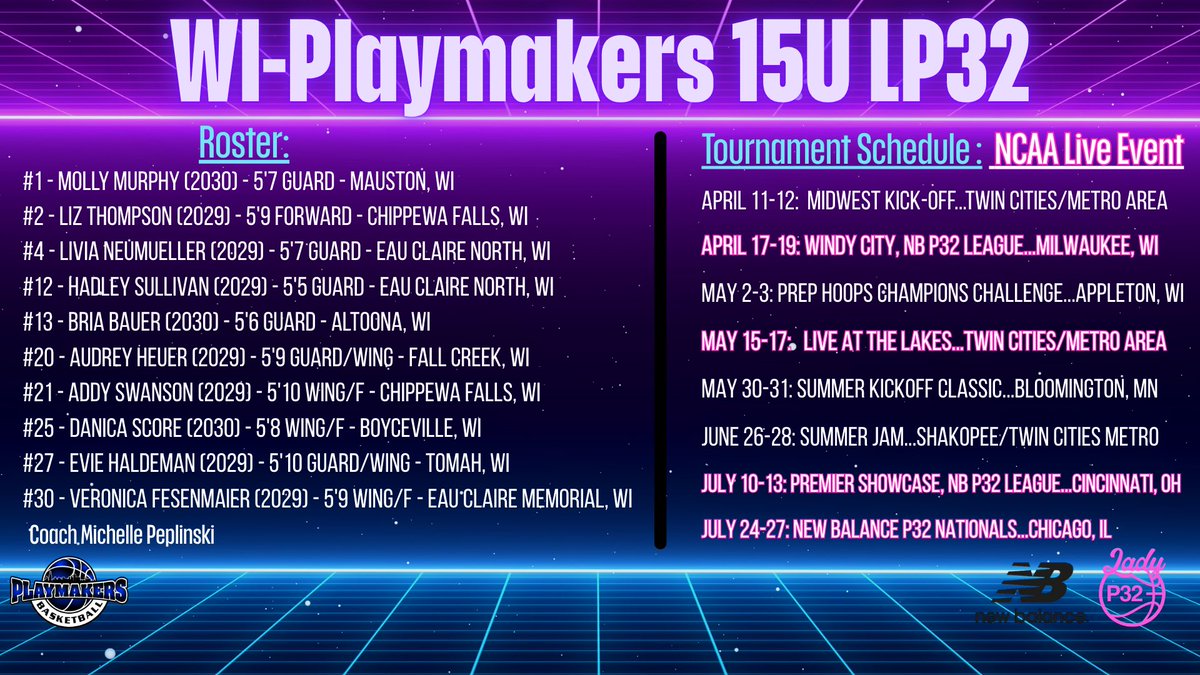 WI-Playmakers 15u LP32 tweet media