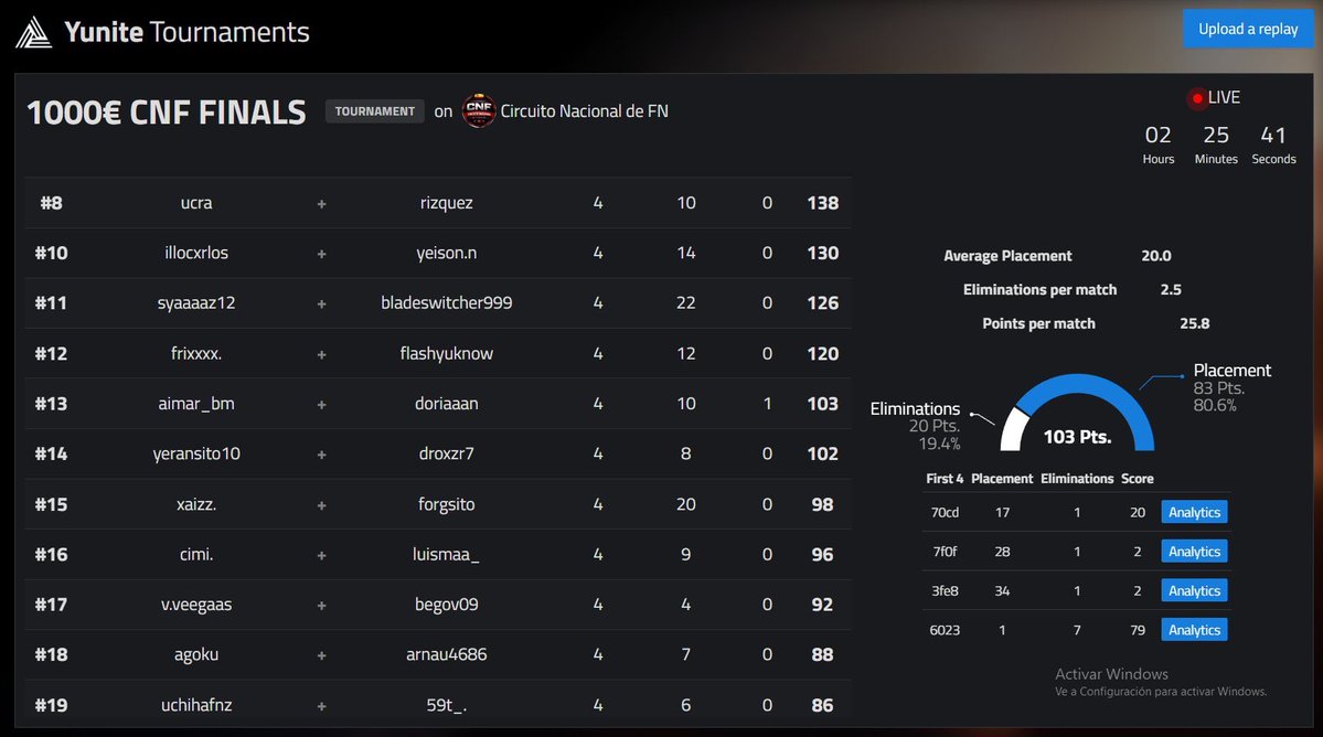 LCK Dorian tweet media