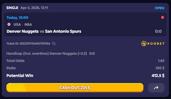 ItsCappersPicks's tweet photo. Riding with Travvy on this 

Nuggets +3.5 🚀

12-0 Run I'll be pissed if this does not cash 💰

Will drop CBB + UFC shortly 🔥

Locked on @Roobet https://t.co/br3O0p77mP