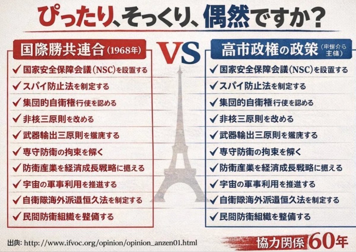 りょう🐾れいわ新選組応援🐾 tweet media