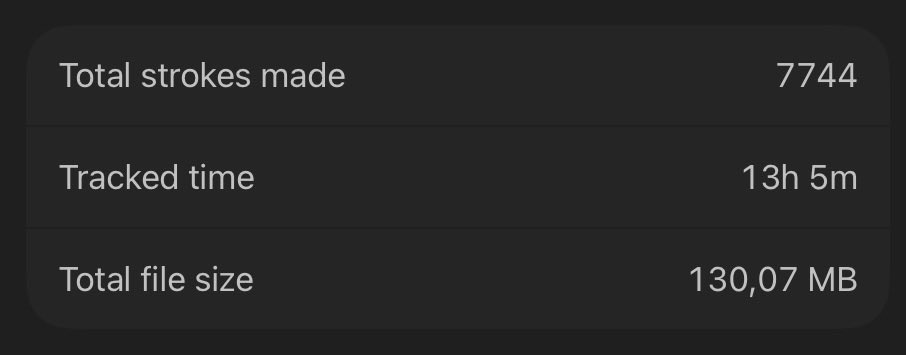 Bi ౨ৎ tweet media