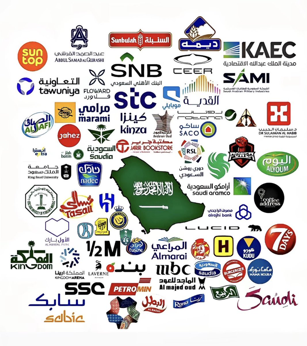 KSA Legacy | 🇸🇦 tweet media