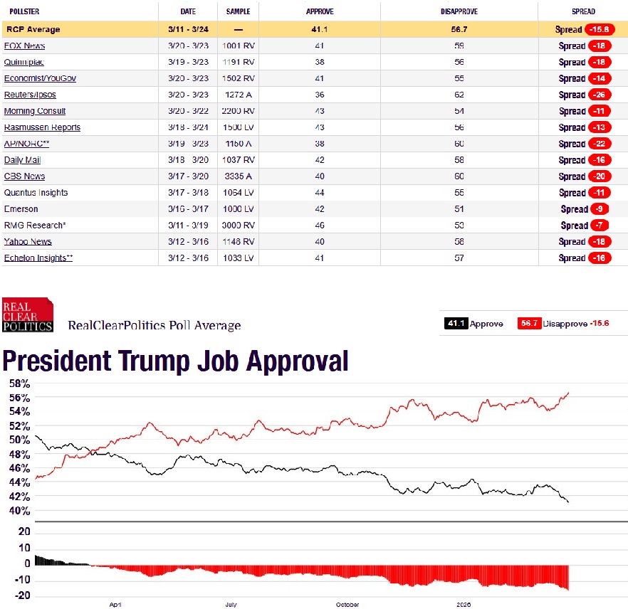 Mark Gronkowski tweet media