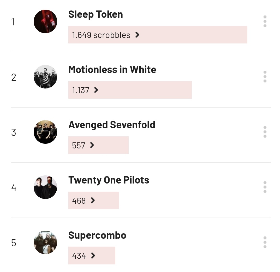 𝖕𝖆𝖓𝖎𝖈. tweet media