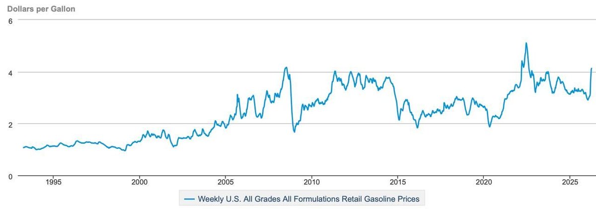 Olga Bazova tweet media