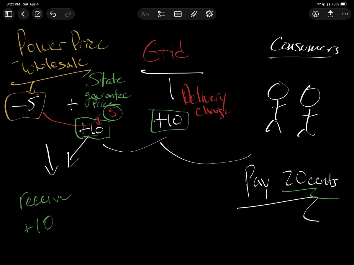 ProvenReserves tweet media