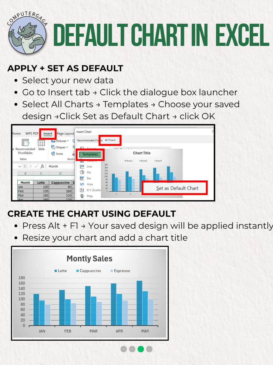 Computergaga1's tweet image. Stop wasting time reformatting charts in Excel every time.

Did you know you can set your own default chart and instantly apply your preferred design to any dataset? See how it works step by step.

🔗 Learn more here:
computergaga.com/online-courses/

#exceltips #excel #productivityhacks