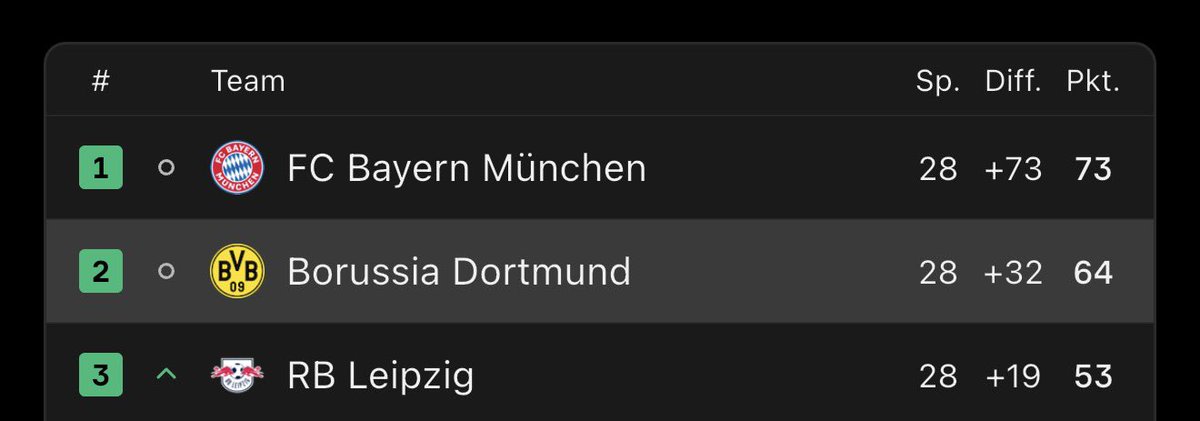 Hendossa tweet media