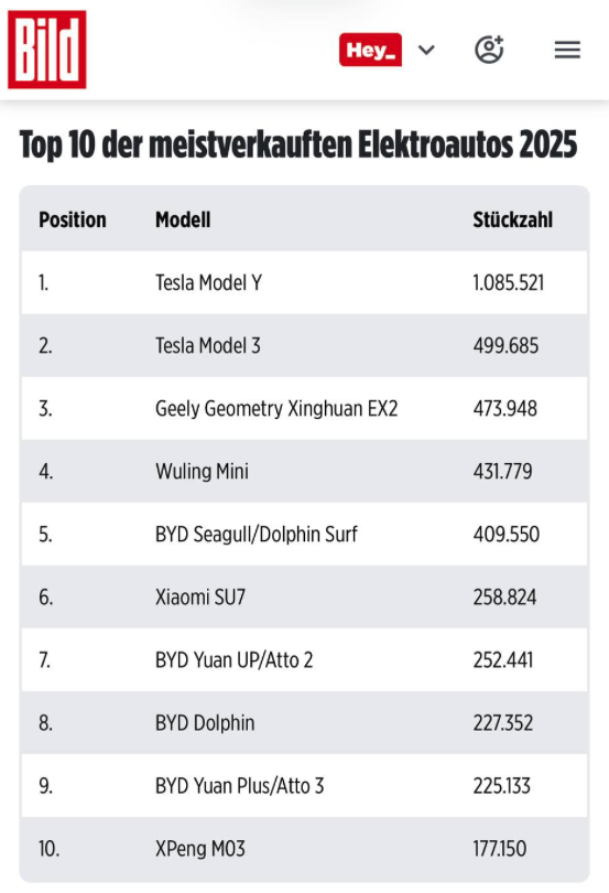 TeslaXander tweet media