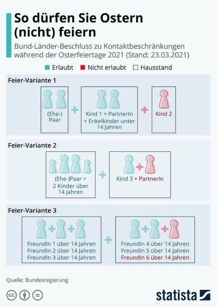 GüKo 🇦🇹 #FREIsinnig tweet media