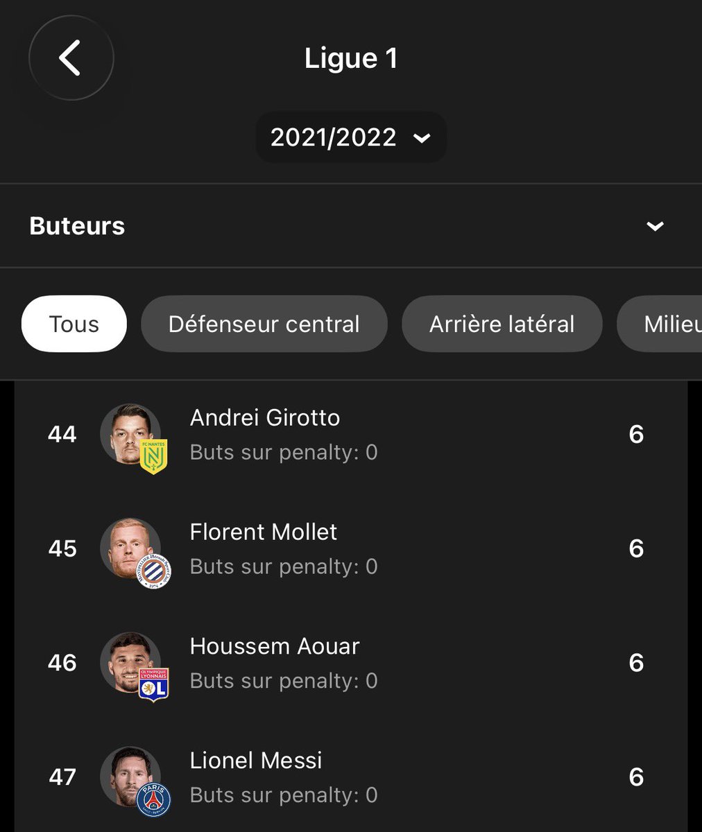 Capi 1️⃣4️⃣ 🇨🇮 tweet media