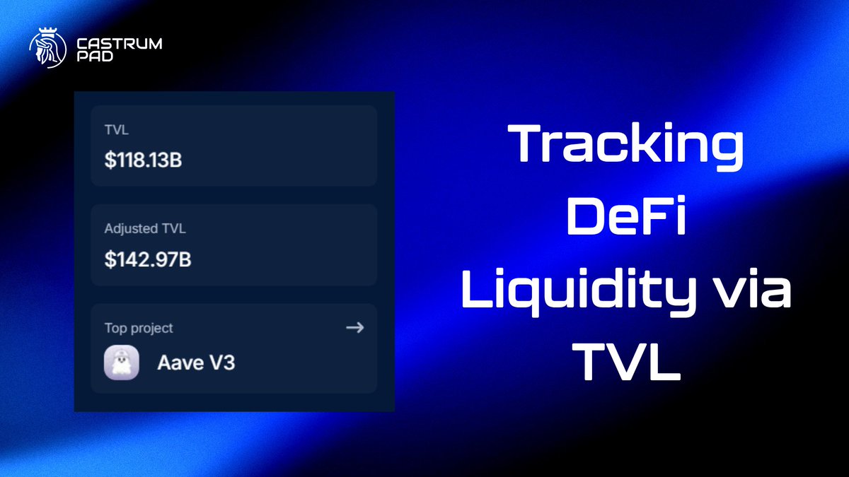 Castrum Pad tweet media