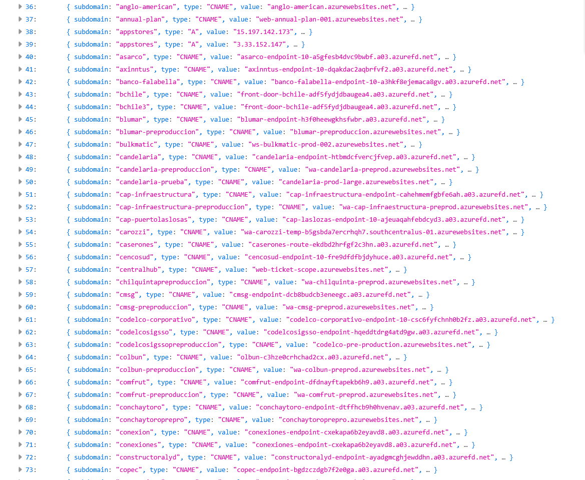 Germán Fernández tweet media
