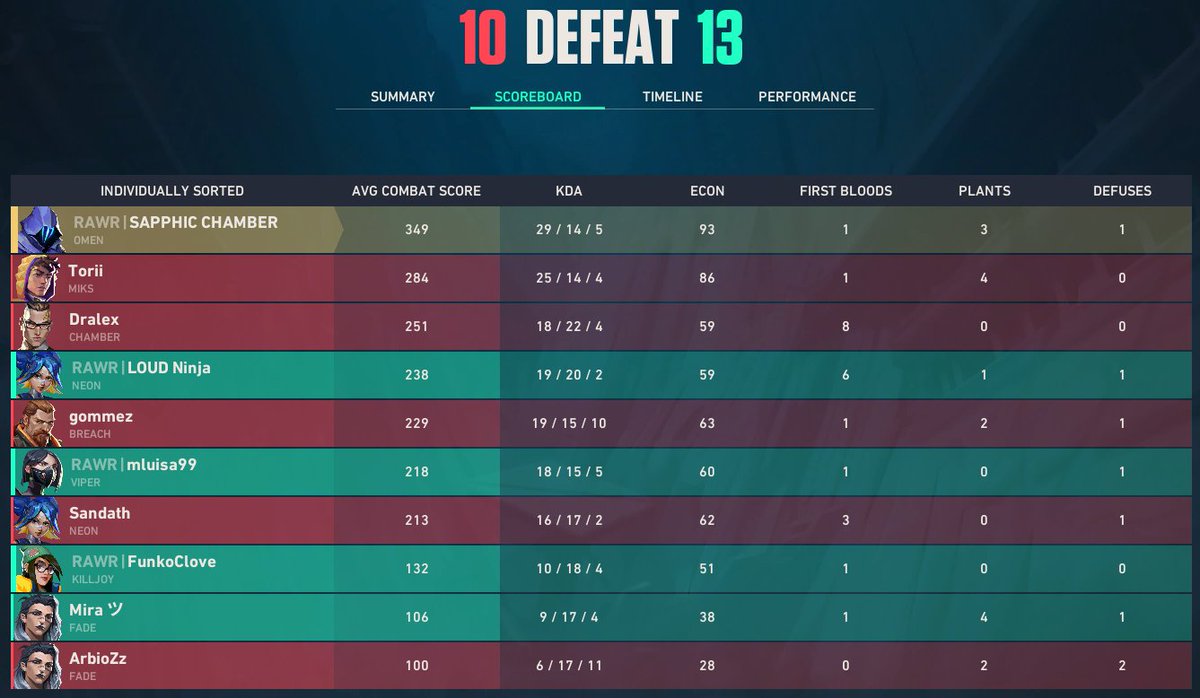 aliiserra tweet media