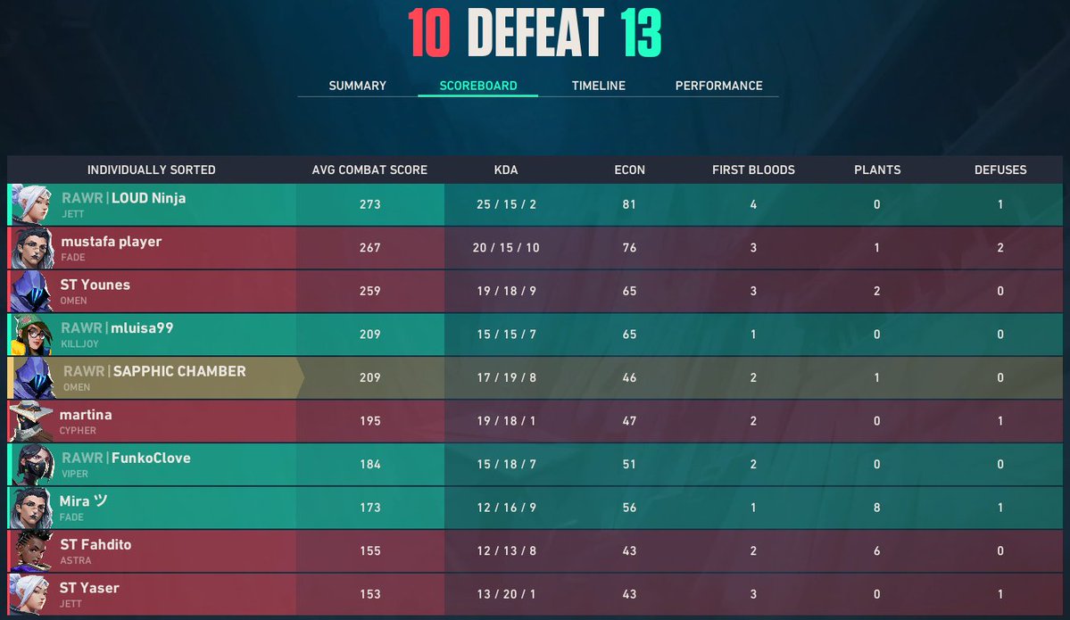 aliiserra tweet media