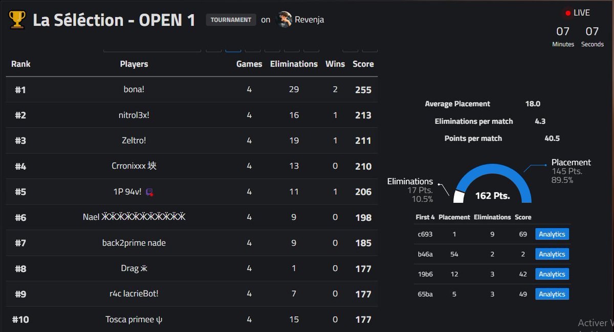 Solary Revenja tweet media