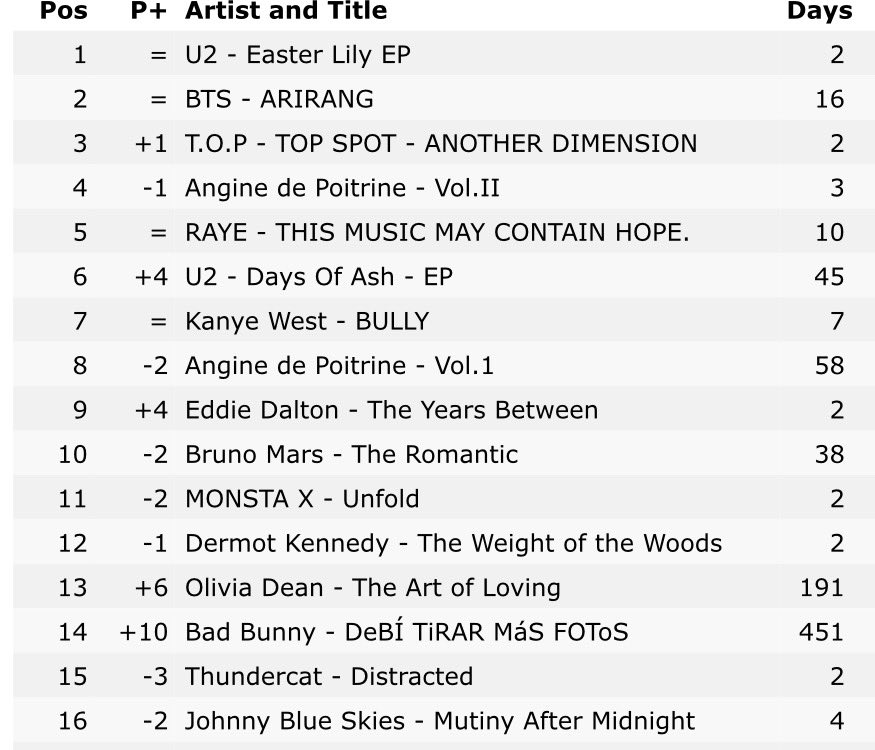 Monsta X Worldwide tweet media