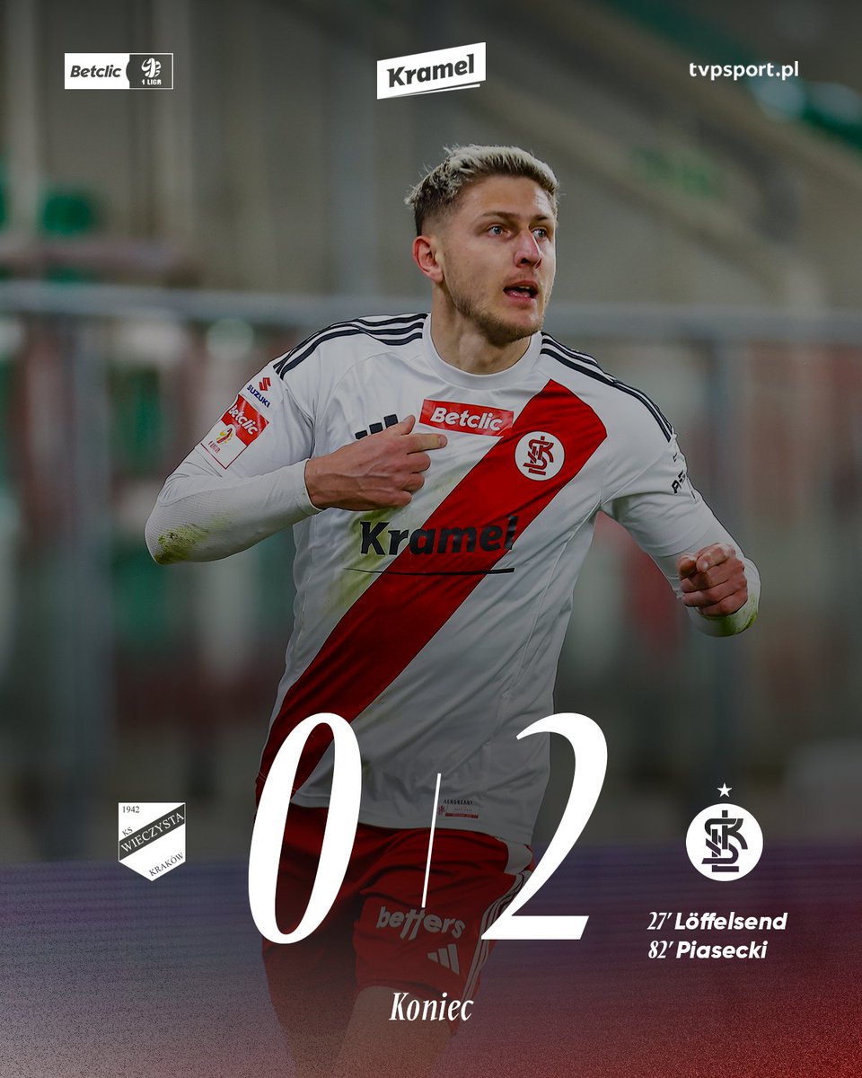 ŁKS Łódź tweet media