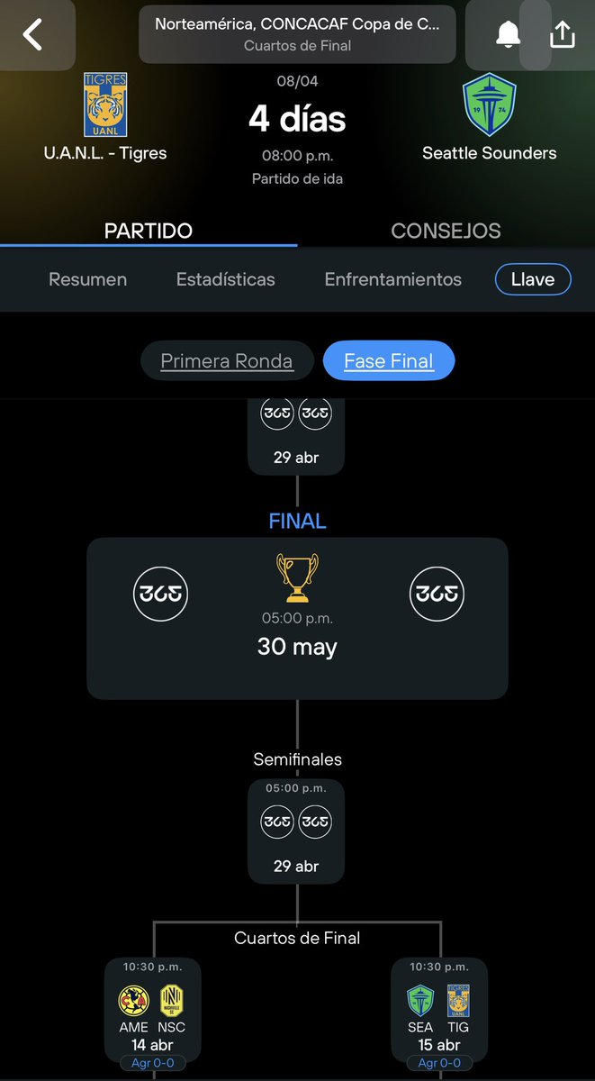 TigrePizarro tweet media