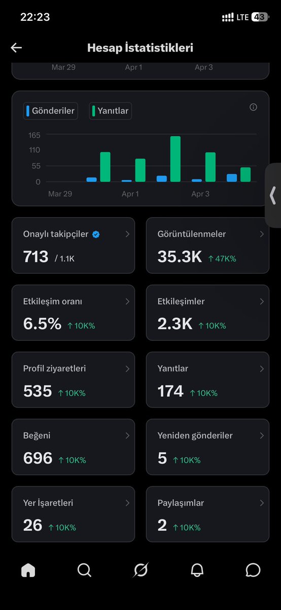 KimseKim tweet media