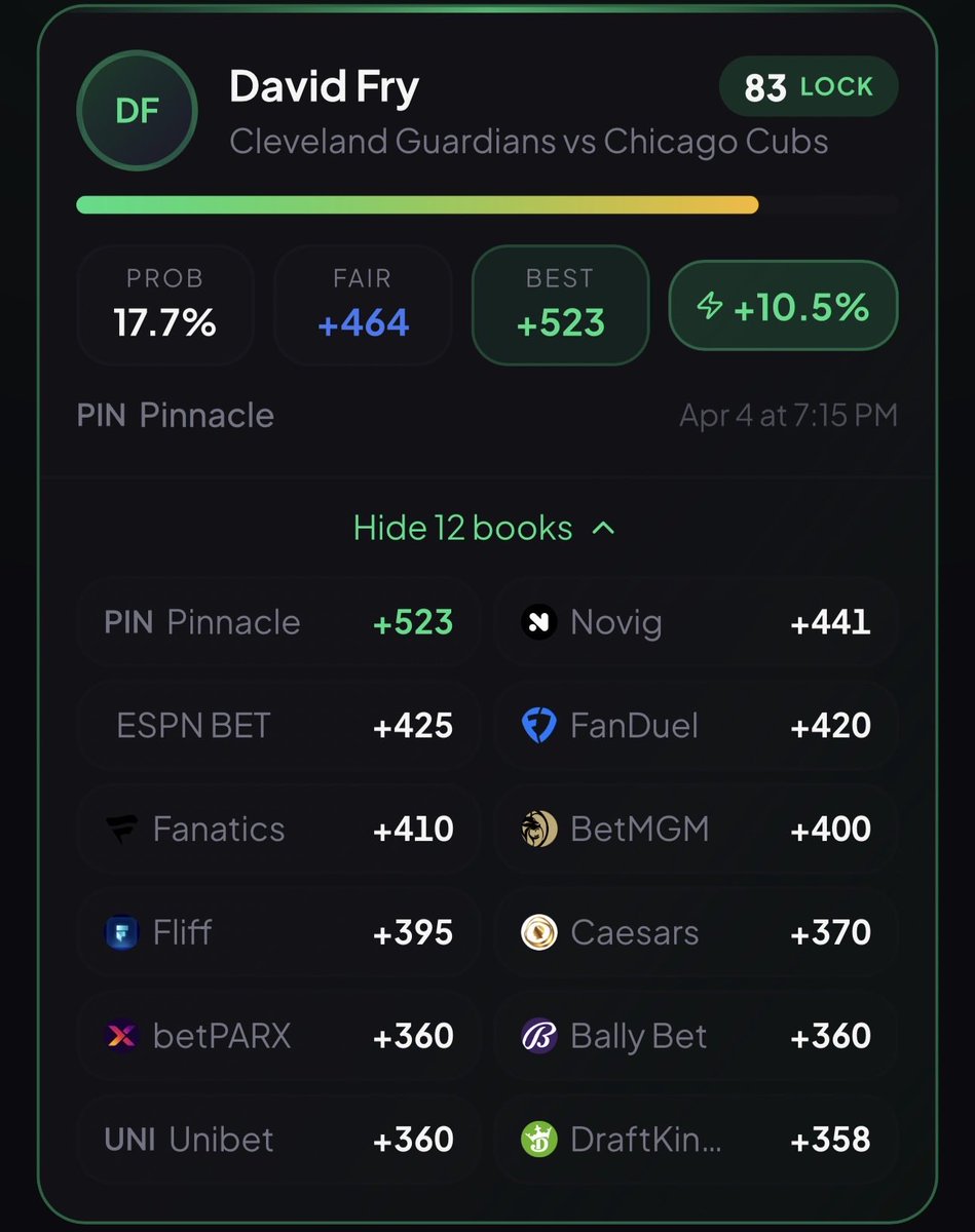 Props Made Easy tweet media