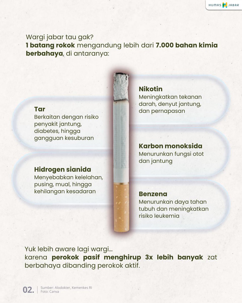 Humas Jabar tweet media