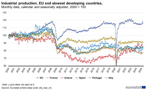Gregor 🌹🇪🇺🇦🇹 tweet media