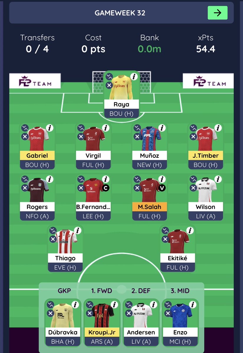 FPL Cruyff tweet media