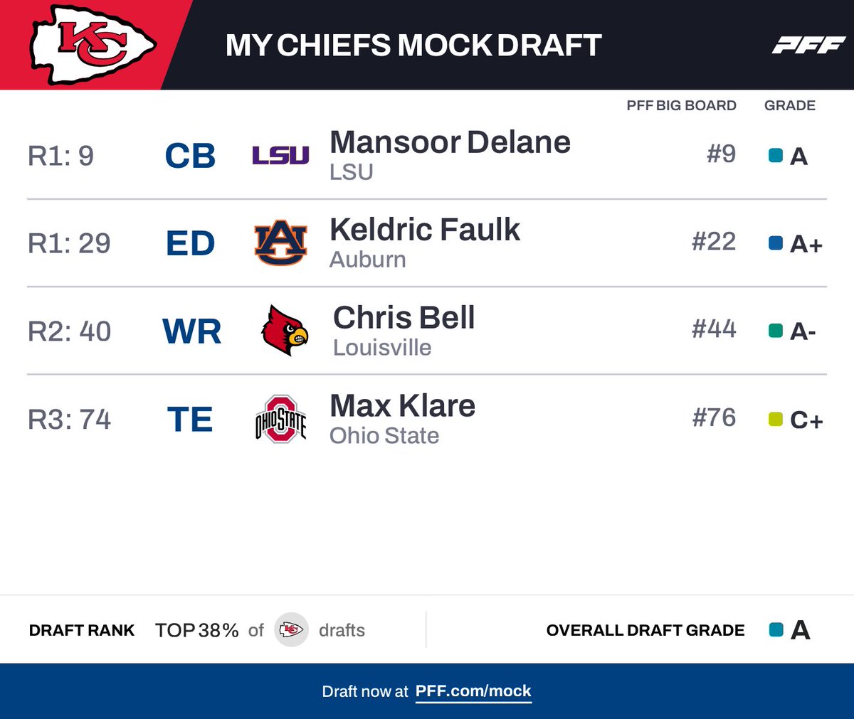 The Kingdom tweet media