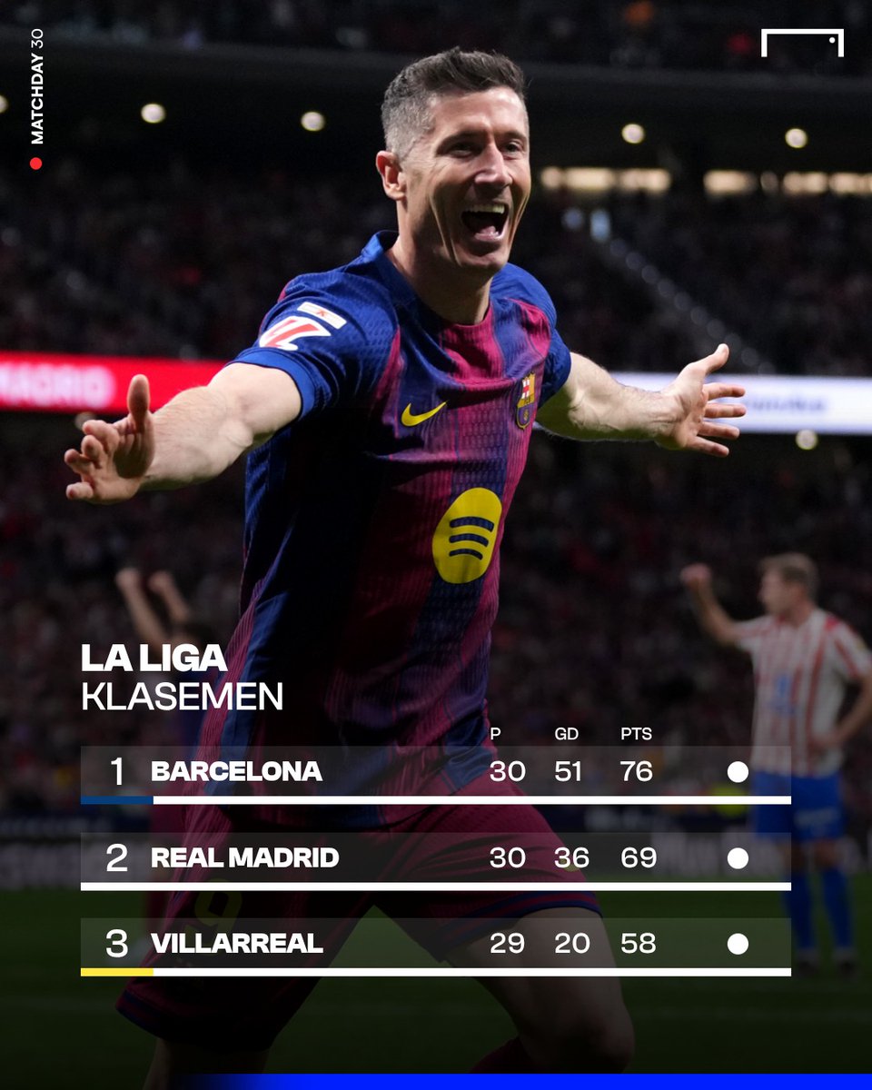 GOAL Indonesia tweet media