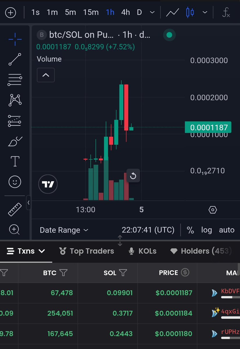 DorkQueen tweet media