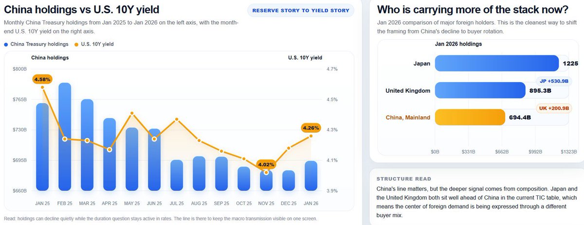 世界资本 World Capital tweet media