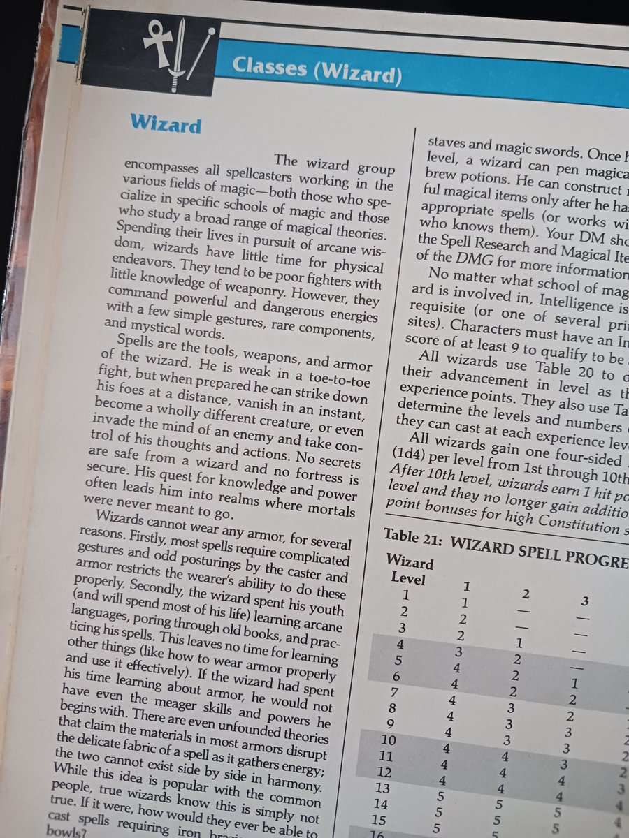 YUM DM - Publishing a D&D Zine tweet media