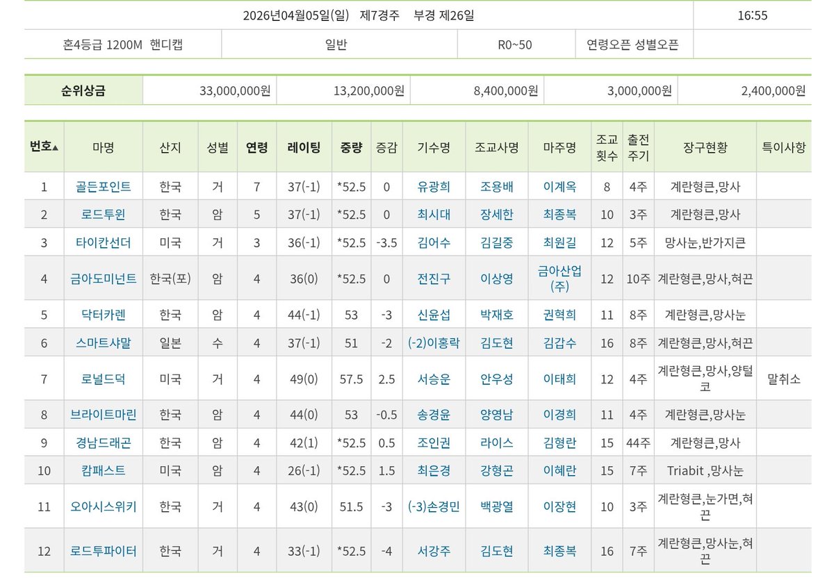 가나시스(ガナシス) tweet media