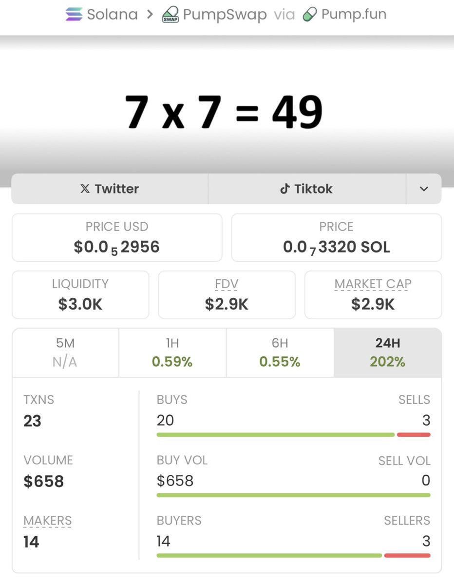 Greig Sol Coach tweet media