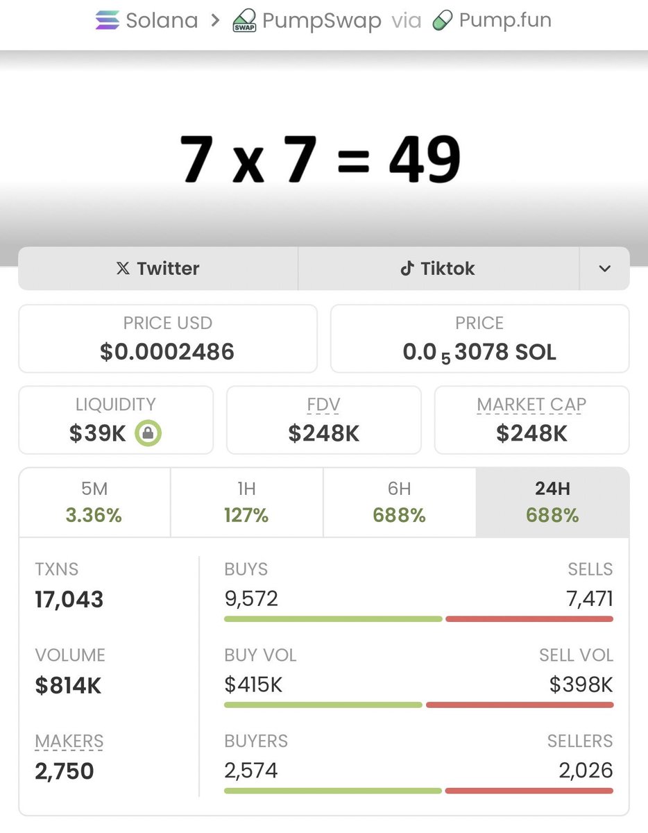 Greig Sol Coach tweet media