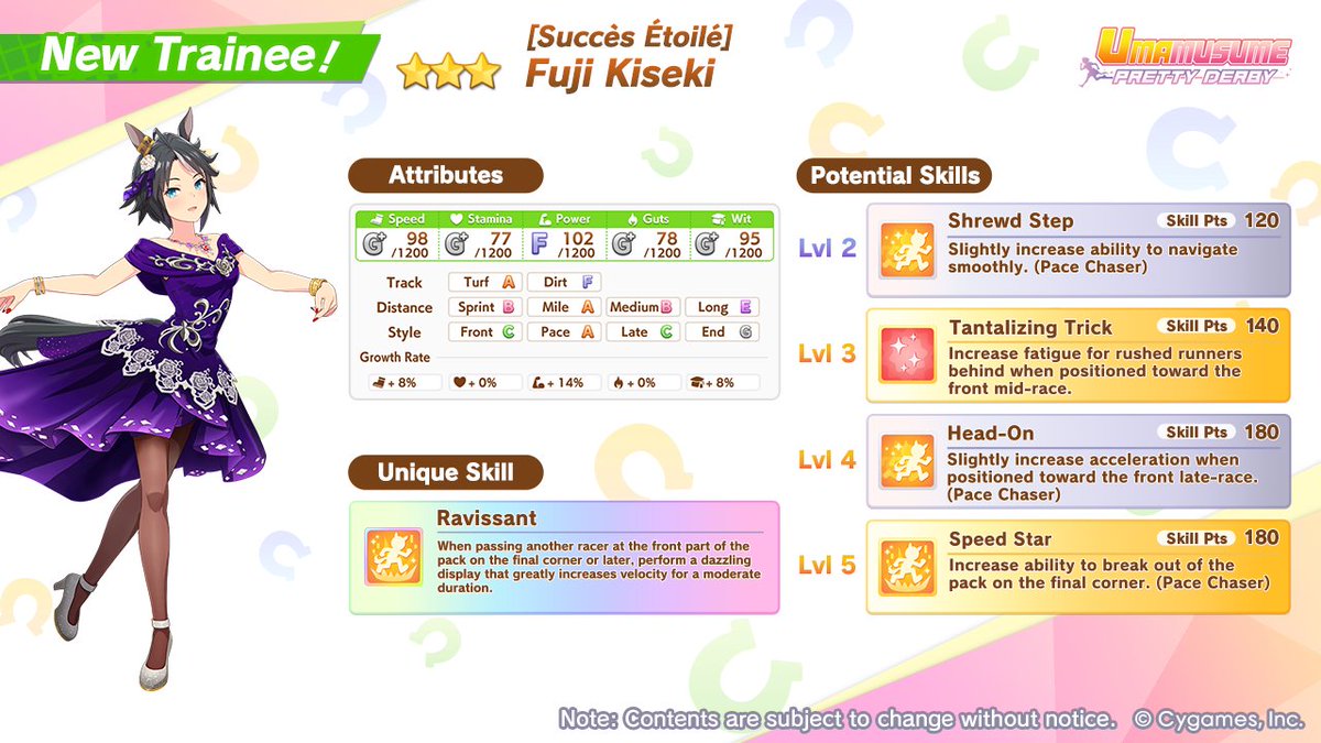 Umamusume: Pretty Derby tweet media