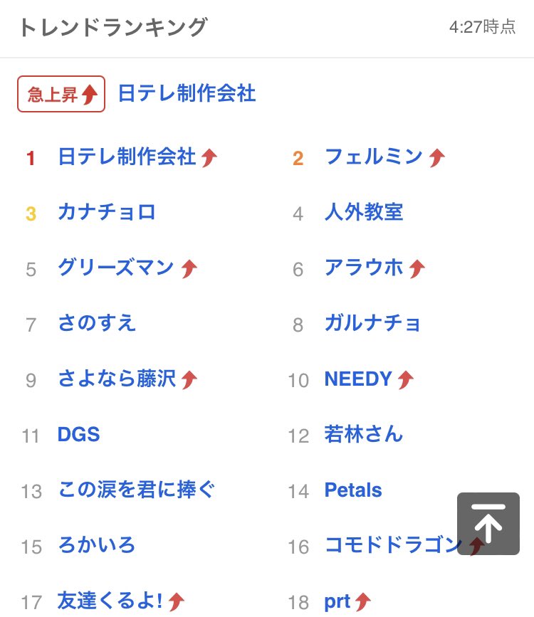 ใฟใคใ๐ท@๐๐ค๐ ๐ฐ ๐ ๐ก๐ข๐ tweet media